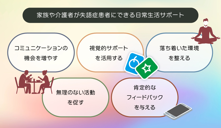 家族や介護者が失語症患者にできる日常生活サポート